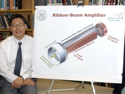 Chiping Chen, principal research scientist in the MIT Plasma Science and Fusion Center, poses with a diagram of the ribbon-beam amplifier that he and his colleagues developed.