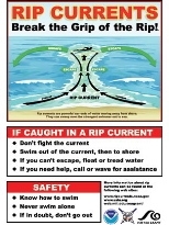 Rip current safety poster (PDF 1.3M)