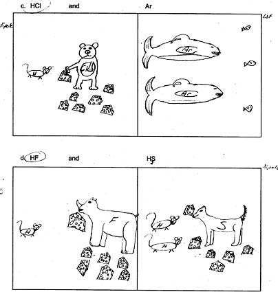 Student illustration of molecular bonds, created as part of the Picturing to Learn program in an MIT chemistry course. <a onclick="MM_openBrWindow('picturing-4b-enlarged.html','','width=509, height=583')"><span onmouseover="this.className='cursorChange';">Open image gallery</span></a><noscript> <a href="picturing-4b-enlarged.html"><em>(no JavaScript)</em></a></noscript>