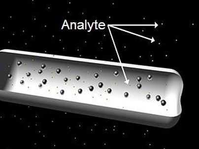 In this image, nanoparticles tailored to detect a particular molecule, or analyte, are suspended within a device that allows them to be delivered into a patient's body <a onclick="MM_openBrWindow('cancer-chip-a-enlarged.html','','width=509, height=583')">
<span onmouseover="this.className='cursorChange';">Open image gallery</span>
</a>
<noscript> <a href="cancer-chip-a-enlarged.html">
<em>(no ...