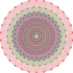 This graphic shows one visualization of the E8 group recently mapped by mathematicians. The graphic was computer-generated by John Sembridge, based on a drawing by Peter McMullen.