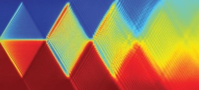 The colorful patterns formed by the response of superconducting 'artificial atoms' to a new probe called amplitude spectroscopy serve as an identifying fingerprint for a given atom.