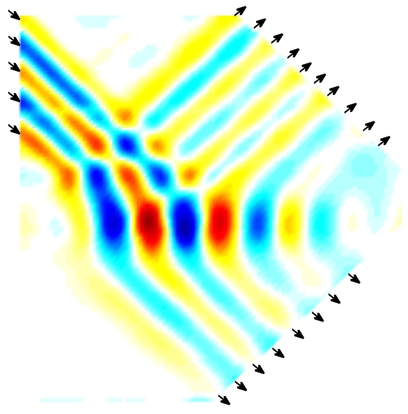 New phenomenon found in internal waves | MIT News | Massachusetts ...