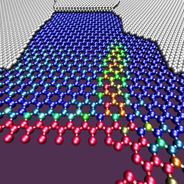 This image simulates the tearing of a ribbon from a single-layer graphene sheet attached to an adhesive substrate. The overlay, in silver, shows the torn sheet and the resulting rough edges at the atomic scale. The tearing results in the formation of tapered nanoribbons.