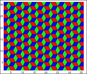 This optical illusion was seen on a restaurant floor in Paris, and coded in MATLAB® by Shev Macnamara. Each color can become the tops of the cubes if you look at them correctly.