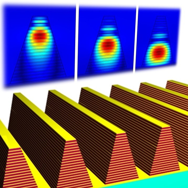 Tapered ridges, made from alternating layers of metal and insulating material deposited on a surface, can produce a metamaterial that is tuned to a range of specific frequencies of light. Light of different wavelengths is absorbed by the material at different levels, where the light's wavelength matches the width of the ridges.