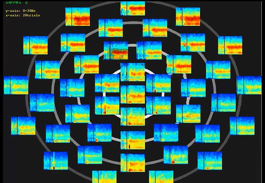 Brain Test 4 Level 100 So is this really the 100th level of the