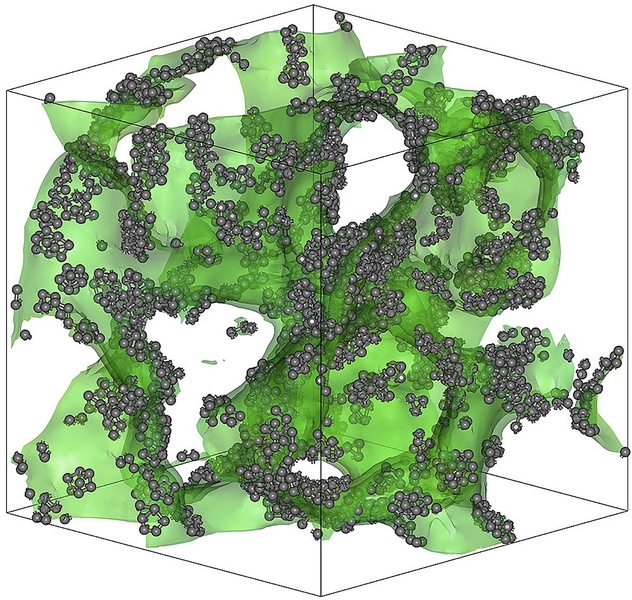 In a 50/50 mix of copper and niobium, regions that are richer in copper separate from regions that are richer in niobium. The interface between these two kinds of regions forms an irregular sponge-like surface, shown in this visualization in green. While most of the material is disordered (making it a glass), small collections of atoms at the boundary zone (shown in gray) form a stiff interconnect...