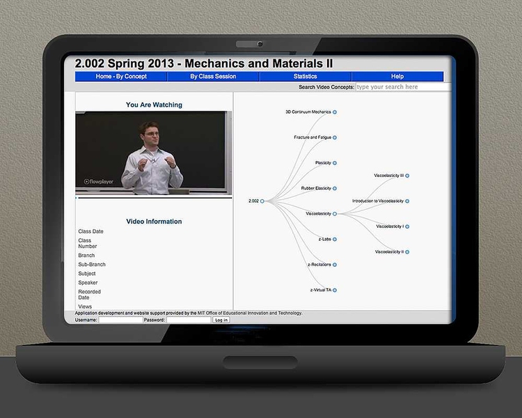 The online version of 2.002 offers video lectures searchable by keyword, and organized as a tree of basic concepts that branch into related subtopics.