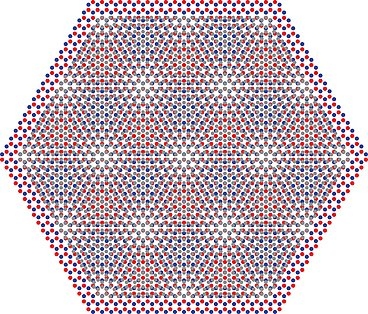 Image of hexagonal portion of two slices of graphene, with red and blue dots representing carbon atoms, that are superimposed at a slightly odd angle to create a moire pattern