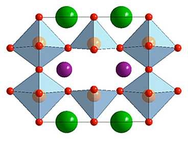 A diagram of the molecular structure of double perovskite shows how atoms of barium (green) and a lanthanide (purple) are arranged within a crystalline structure of cobalt (pink) and oxygen (red).