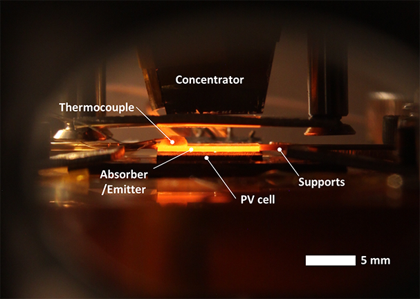 Cross-sectional view of an operating solar thermophotovoltaic (STPV) device shows the glowing side of the absorber/emitter substrate. By using photonic crystals and controlling absorption and emission wavelengths, Andrej Lenert and colleagues at MIT were able to maximize heat to electric conversion and minimize energy loss.