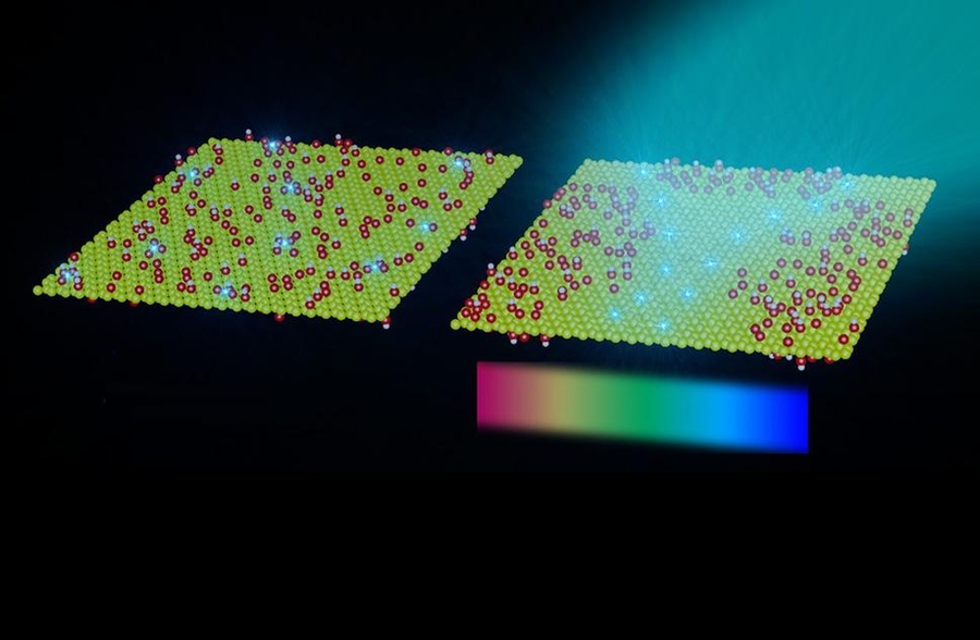 Comparison of graphene oxide before (left) and after (right) the new annealing treatment. The graphene sheet is represented by yellow carbon spheres, while the oxygens and hydrogens are represented as red and white spheres. Annealing causes oxygen atoms to form clusters, creating areas of pure graphene (as shown in the right image). This results in increased light absorption, improved conduction ...