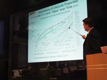Professor Olivier de Weck presenting at a Keio University event that marked the Japanese translation of his book "Engineering Systems: Meeting Human Needs in a Complex Technological World."