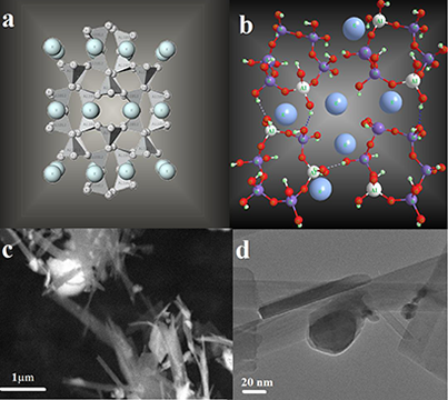 A schematic representation of crystalline structure in original feldspar microcline (top left) and one of amorphous component of the reconstituted material showing a semi-crystalline aluminosilicate matrix (top right) (with water molecules and OH groups are omitted for clarity); a scanning electron microscope image (bottom left) and transmission electron microscope image (bottom right) show co-exi...