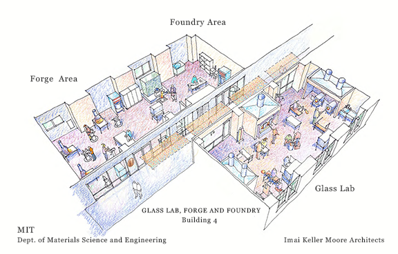 mit glass lab