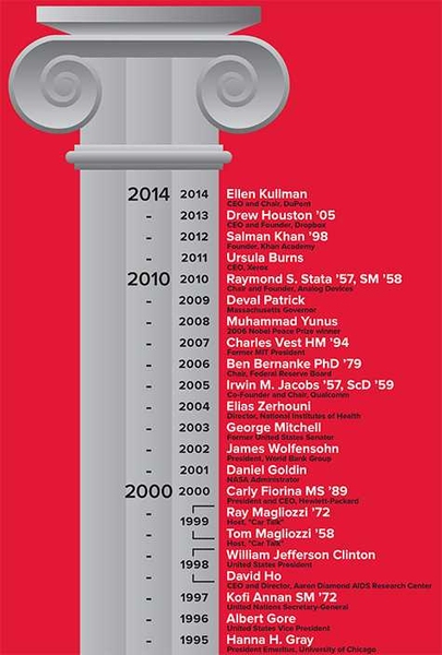 MIT Commencement speakers, 1995 to 2014.