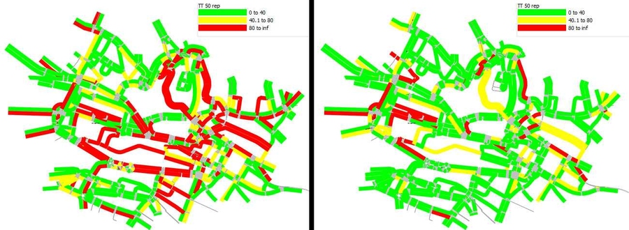 The Stoplight Approach - The Science Behind it All