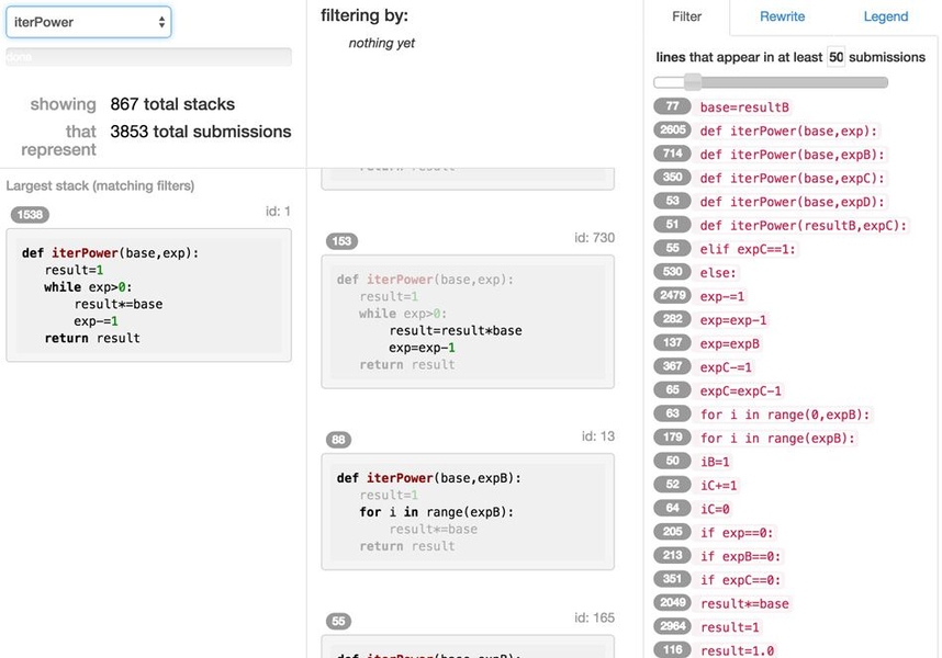 A screenshot of the OverCode user interface. The top left panel shows the number of clusters, called stacks, and the total number of solutions visualized. The next panel down in the first column shows the largest stack; the second column shows the remaining stacks. The third column shows the lines of code occurring in the cleaned solutions of the stacks together with their frequencies.