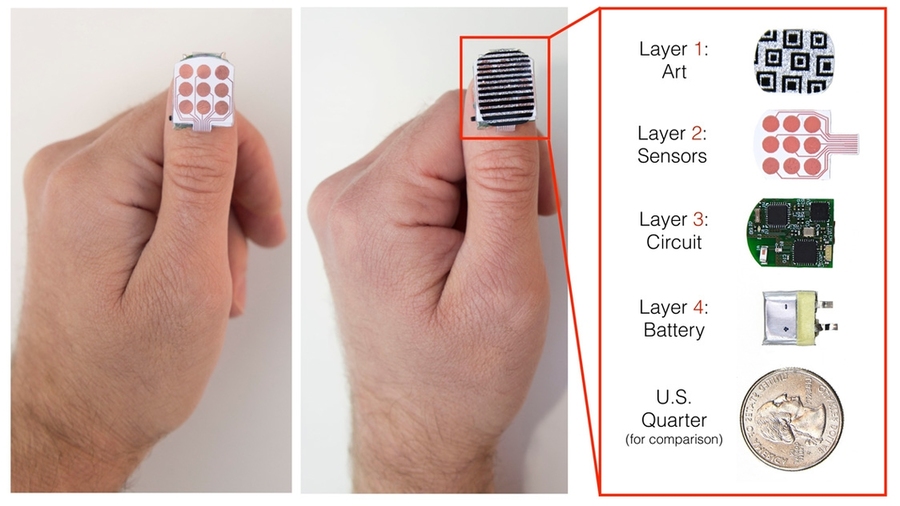 Thumbnail Track Pad Mit News Massachusetts Institute Of Technology<script async src=