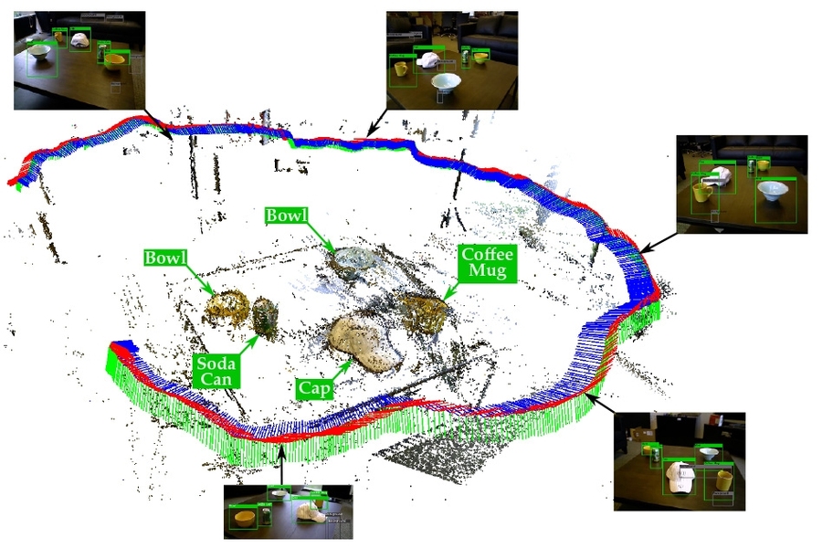 Object Recognition For Robots | MIT News | Massachusetts Institute Of ...