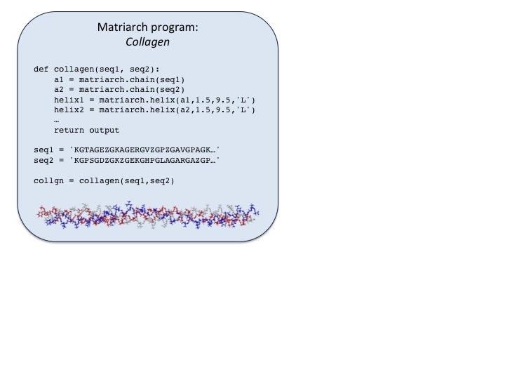The Matriarch code is useful for parametric studies of biomolecules to optimize for material properties such as stiffness, strength, and toughness.