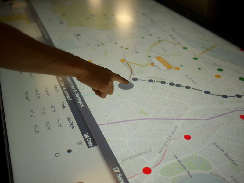 Pointing out features of CoAXs