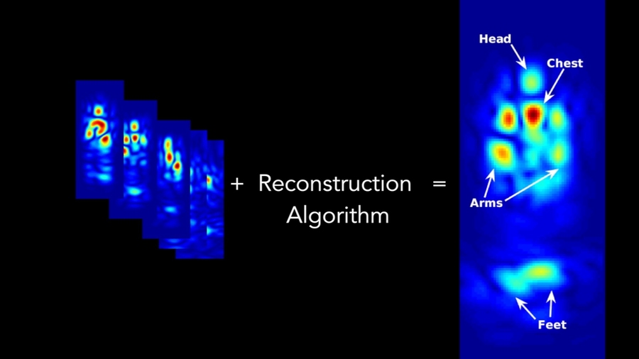 Since only a subset of body parts reflect the wireless signal back at any moment in time, the CSAIL device monitors how these reflections vary over time and stitches together a person’s reflections to reconstruct his silhouette into a single image.