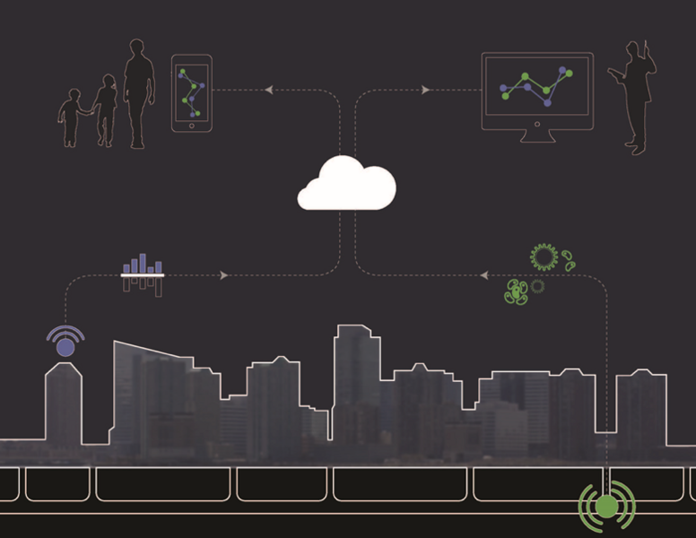 Cyber-physical platform for sampling and analyzing the collective gut of a city