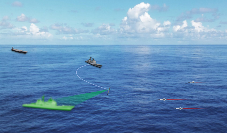 The Self-Defense Distributed Engagement Coordinator provides operators with automated guidance on the optimal assignment of defenses (e.g., interceptors, decoys) against missiles (right) threatening a U.S. naval asset (far left).