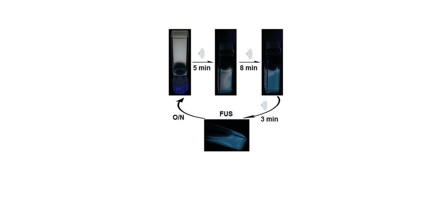 Figure 2: As one test of stimulus response, the researchers immerse samples of their white-light-emitting gel in an ultrasonic bath. Within a few minutes, the samples begin to change from gels to fluids as the complexes holding the polymer together break down. As shown, the remaining gel emits white light, while the fluid shines blue — the color emitted by the now-unbound ligands. At 16 minutes,...