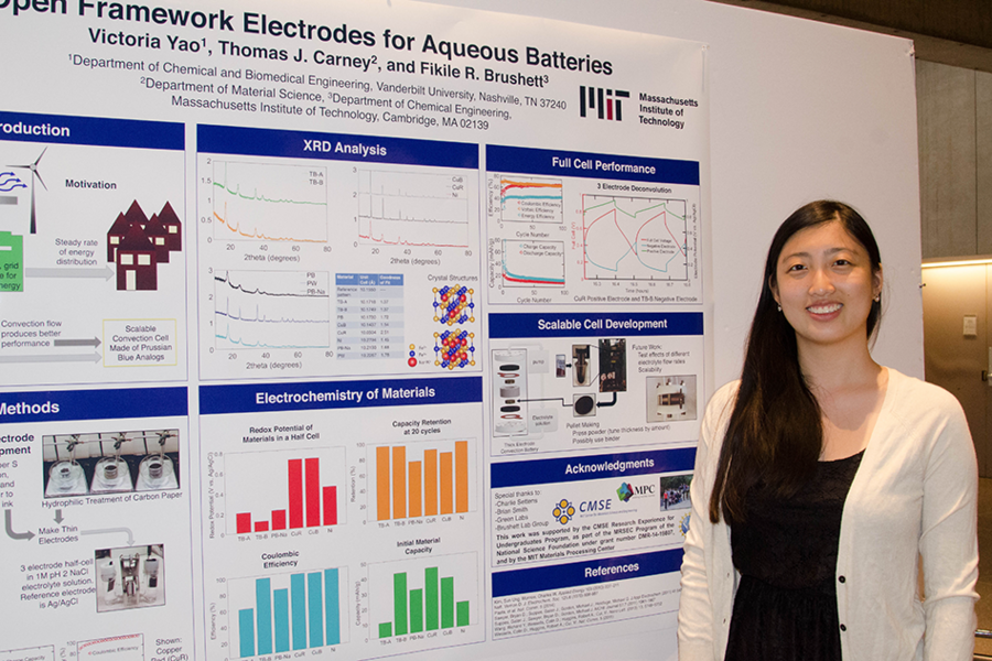 Yao conducted experiments to develop a convection cell battery in the lab of MIT professor Fikile R. Brushett. Electrolyte flows through the electrode material rather than remaining static as in a conventional battery. (Pictured) Yao presenting her research poster on Aug. 4.