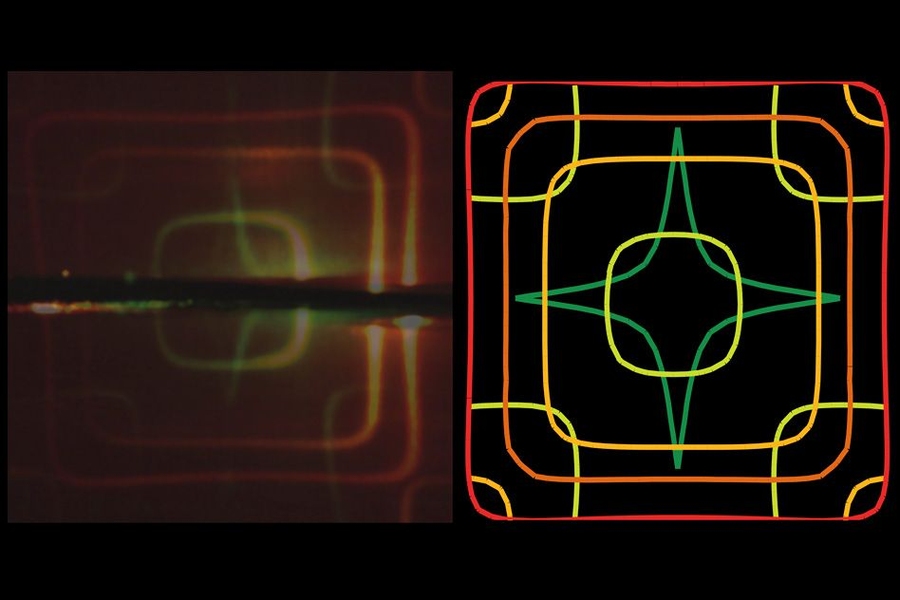 This image shows theoretical (right) and experimental (left) iso-frequency contours of a photonic crystal slabs superimposed on each other. 