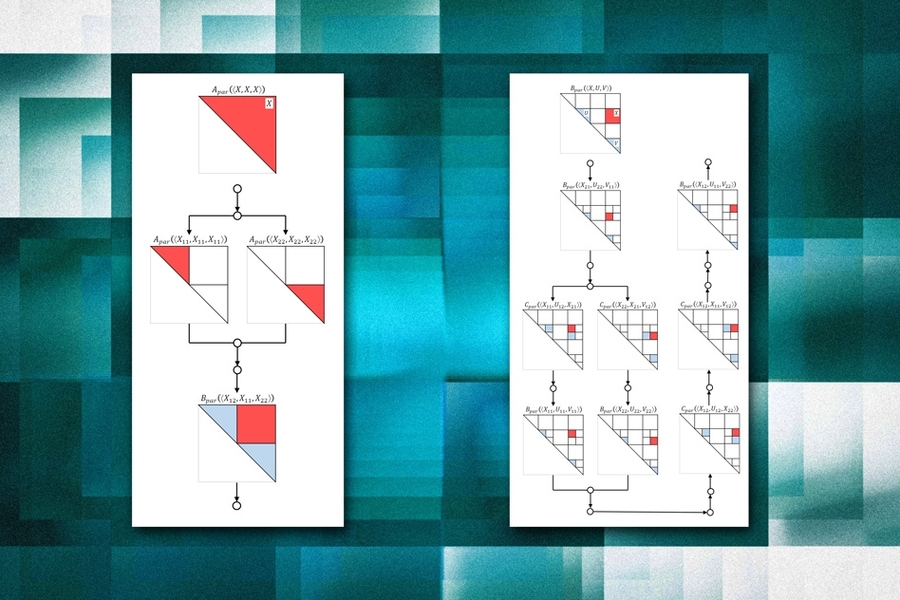 Faster programs, easier programming | MIT News | Massachusetts ...