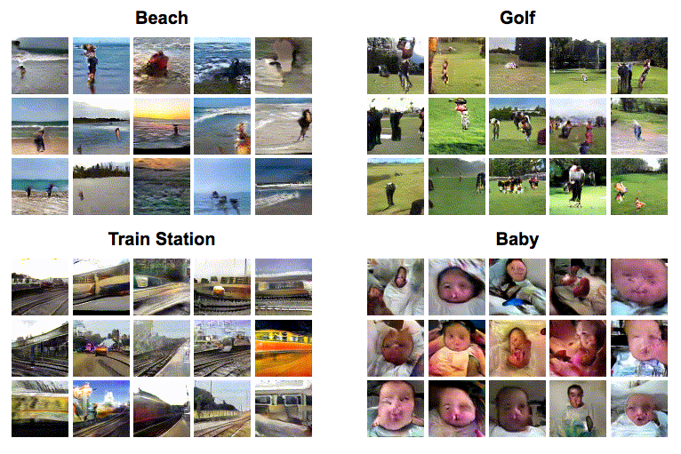 Video generation deep learning hot sale