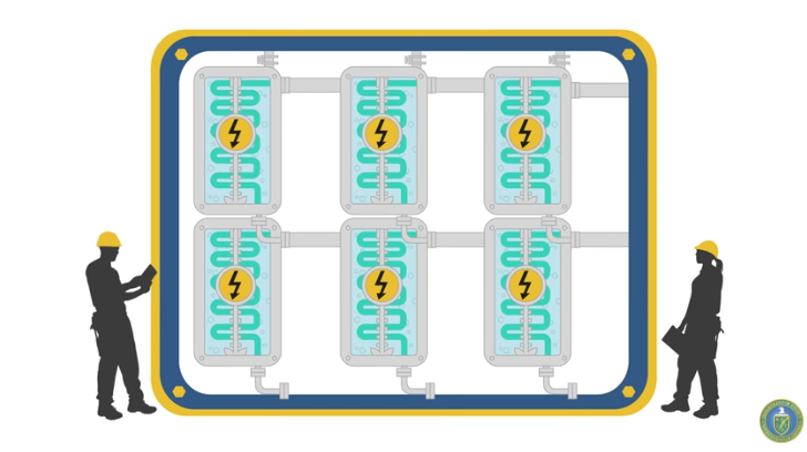 Through the RAPID Manufacturing Institute, MITEI and partner organizations like the U.S. Department of Energy support researchers’ studies of modular chemical process intensification. Process intensification involves combining many of the steps of traditional manufacturing — mixing, reacting, and separation — into a single process. This could dramatically reduce the size and scale of equipme...