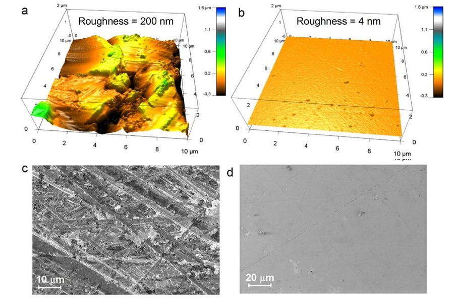 New research suggests that achieving smoother surfaces on a solid electrolyte could eliminate or greatly reduce the problem of dendrite formation.
