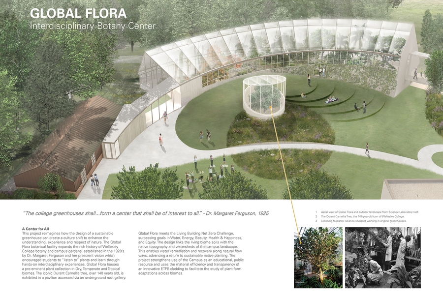 Global Flora is an interdisciplinary botany center for Wellesley College.