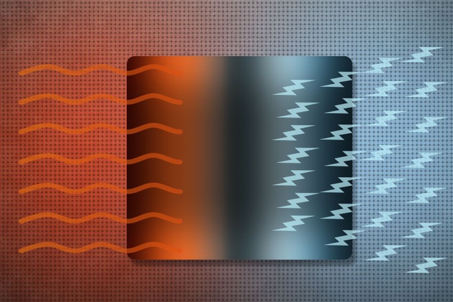 Turning Heat Into Electricity | MIT News | Massachusetts Institute Of ...