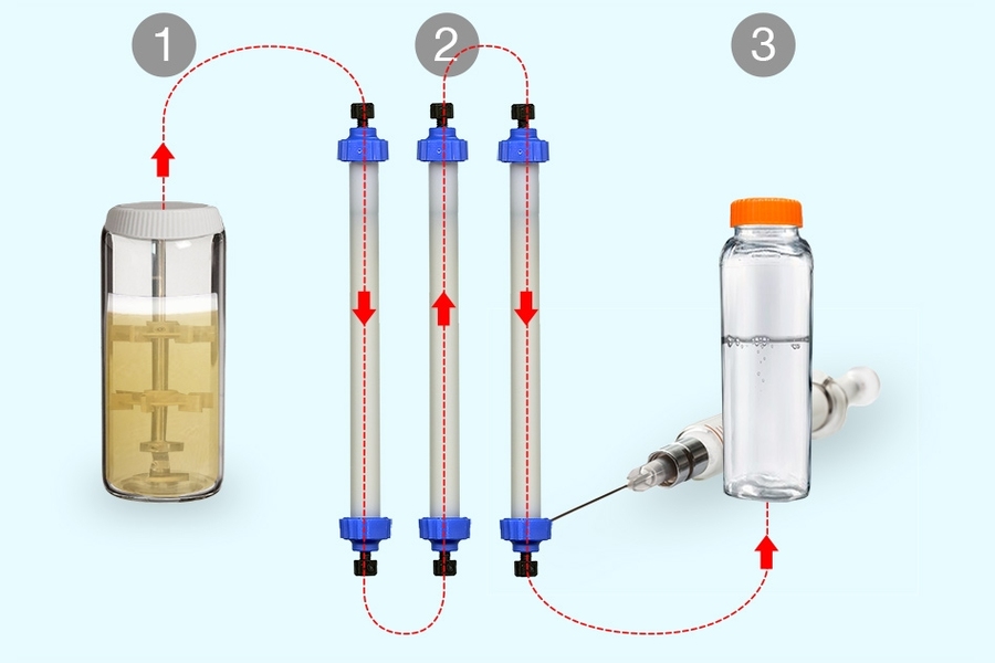 MIT chemical engineers have devised a new desktop machine that can be easily reconfigured to manufacture small amounts of different biopharmaceutical drugs.