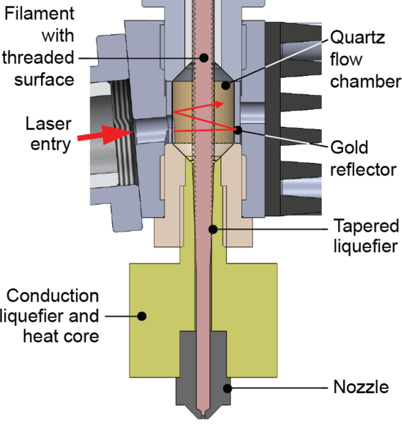 filament - No extrusion, but manual extrusion works - 3D Printing Stack  Exchange