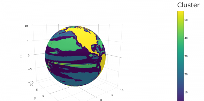 A representation of the global ocean clustered by similar characteristics.