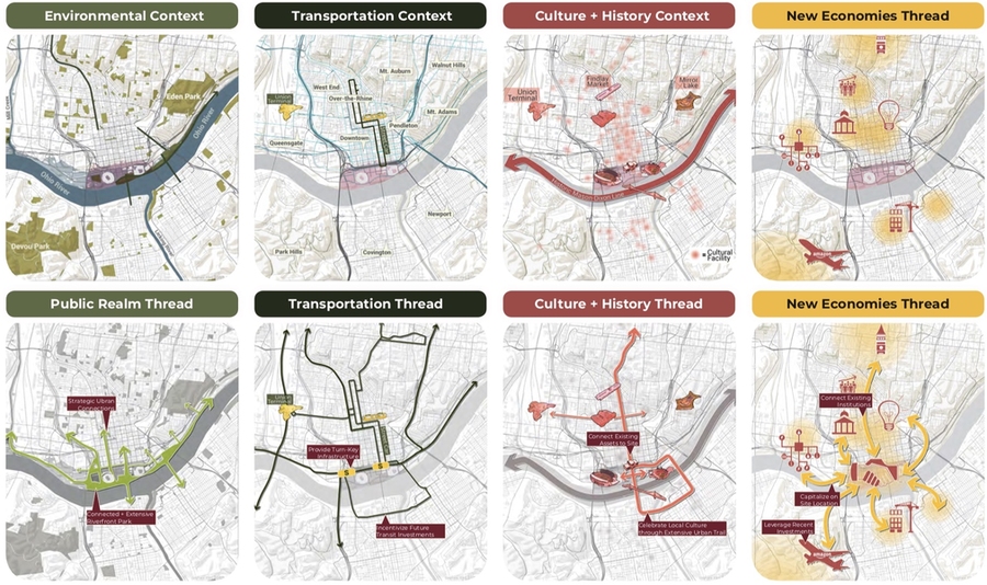 The four organizing threads within the CincyStitch proposal were culture and history; public realm; transportation; and new economies.