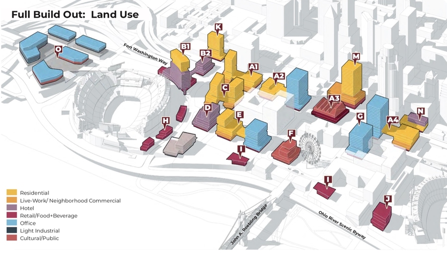 This visualization shows the proposed site land use.