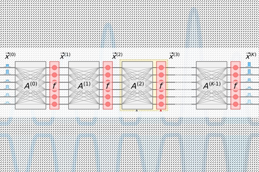 A new photonic chip design drastically reduces energy needed to compute with light, with simulations suggesting it could run optical neural networks 10 million times more efficiently than its electrical counterparts.