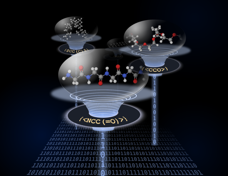 Notation system allows scientists to communicate polymers more easily, MIT  News