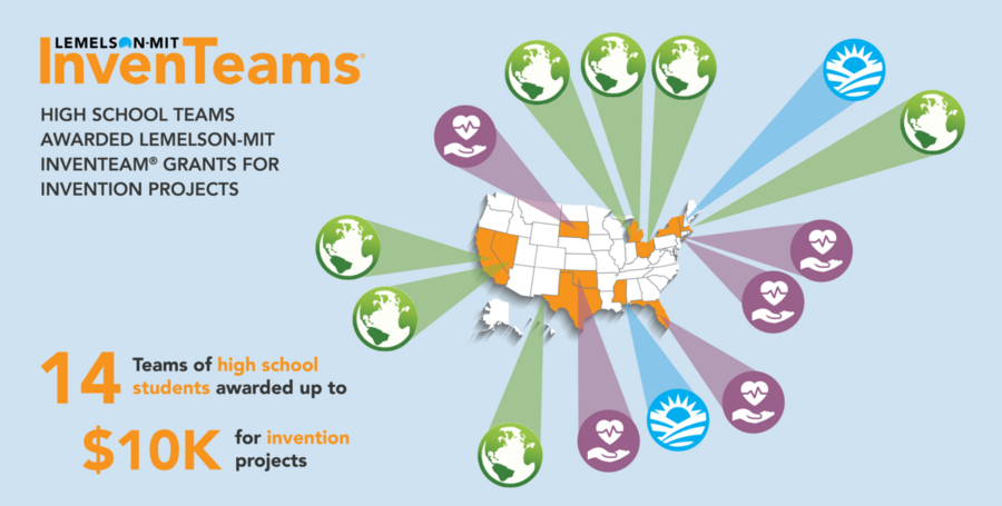 Infographic: The Most Important Invention From Every U.S. State