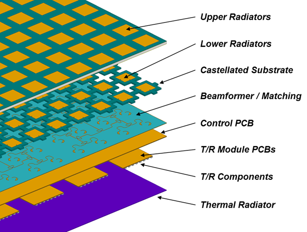 Ten Lincoln Laboratory technologies earn 2019 R&D 100 Awards | MIT News ...