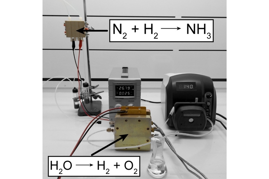 A photograph depicting a model of an electrochemical Haber-Bosch reactor coupled to a water electrolyzer, with the reactors highlighted.