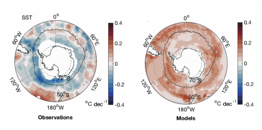 Discrepancies between observed and modeled surface temperatures (shown in Celsius) in the Southern Ocean might be explained by glacial melt